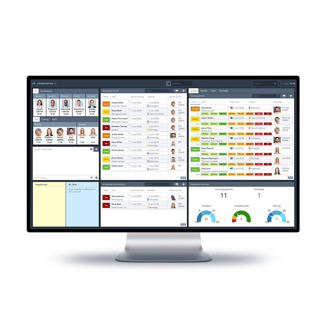 INSIGHT Patient Flow Management screen on a monitor showing a coordinator interface