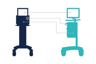 Servo Interoperability