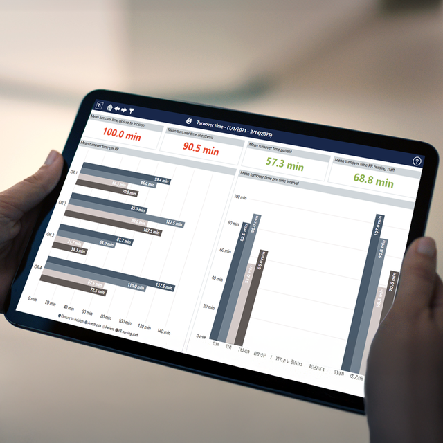 Torin screen in an ipad, showing graphs and numbers of turnover times 